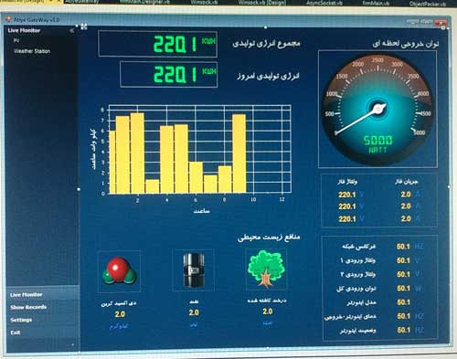 اینورتر growatt هواشناسی growatt